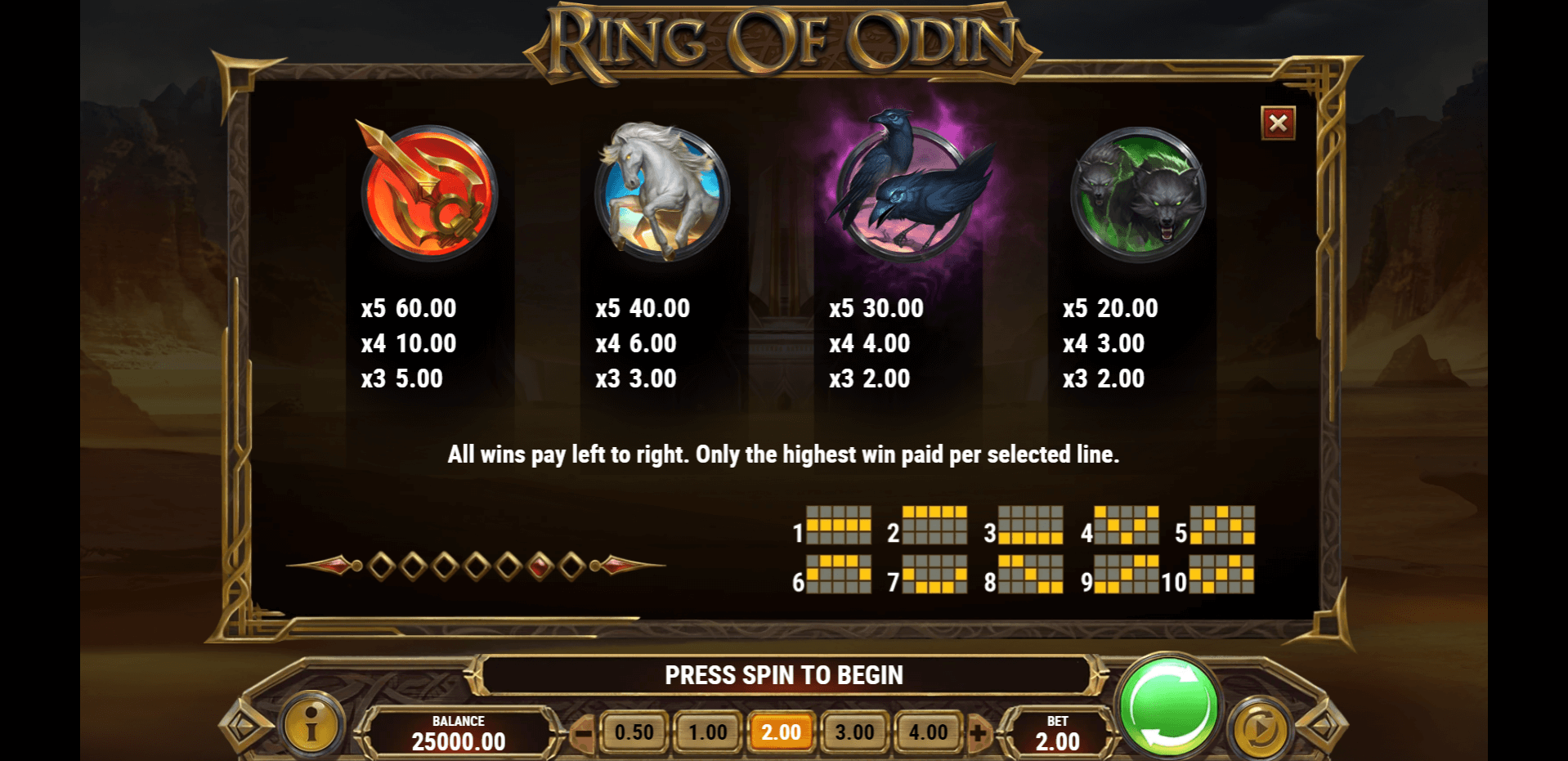 ring of odin slot machine detail image 5
