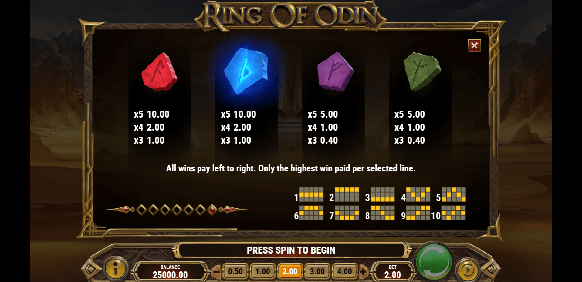 ring of odin slot machine detail image 6