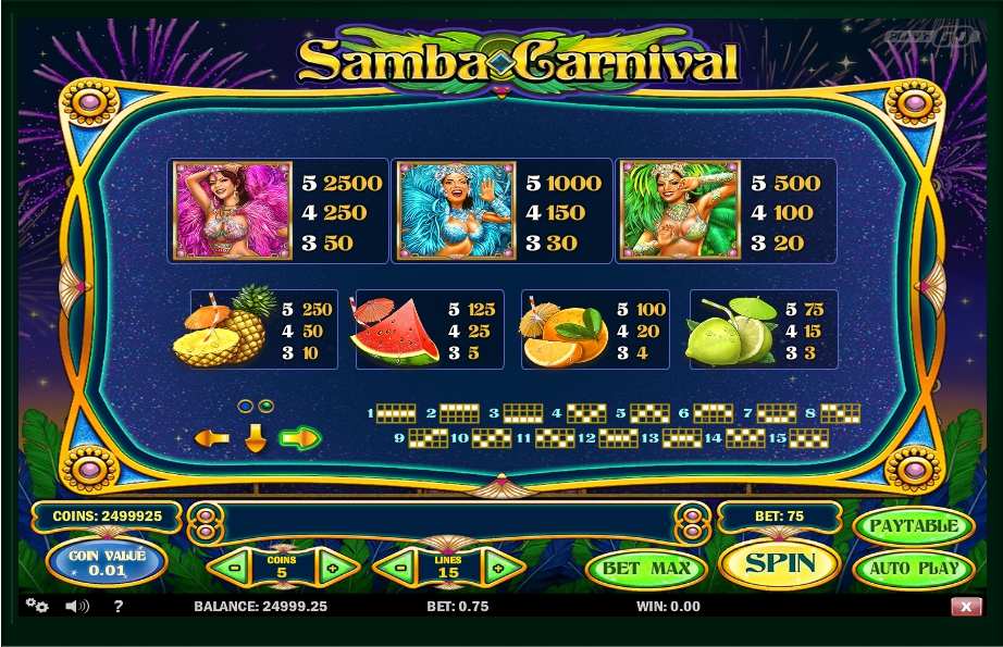samba carnival slot machine detail image 0