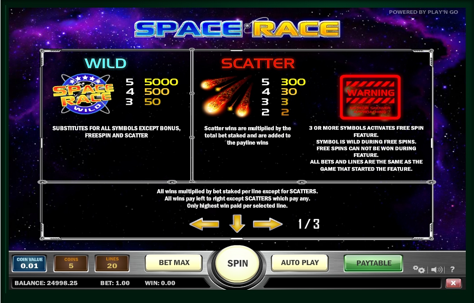 space race slot machine detail image 2