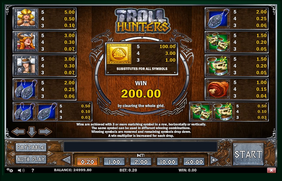 troll hunters slot machine detail image 1