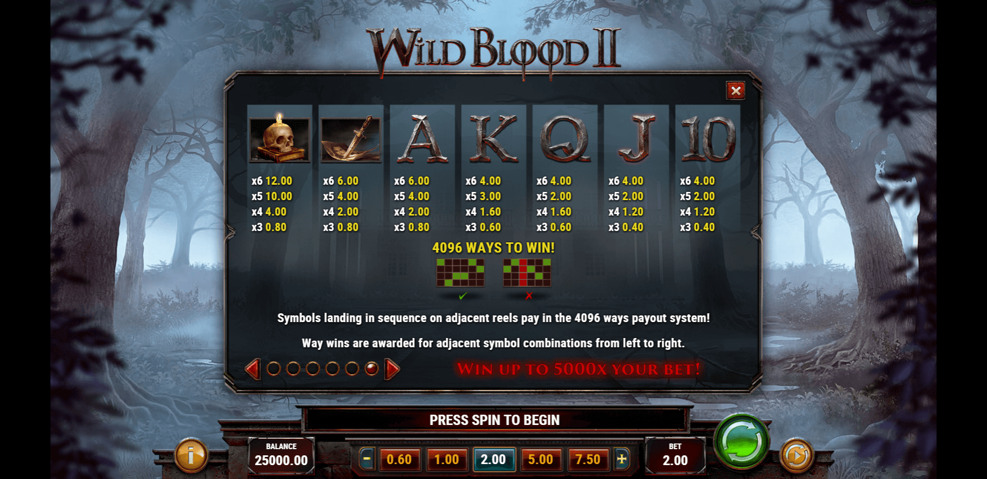 wild blood 2 slot machine detail image 5