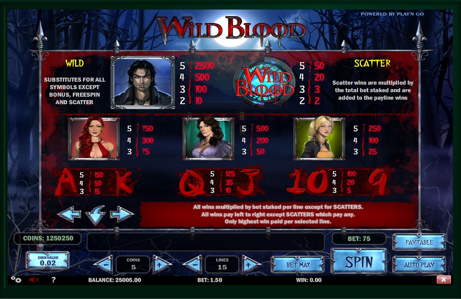 wild blood slot machine detail image 2