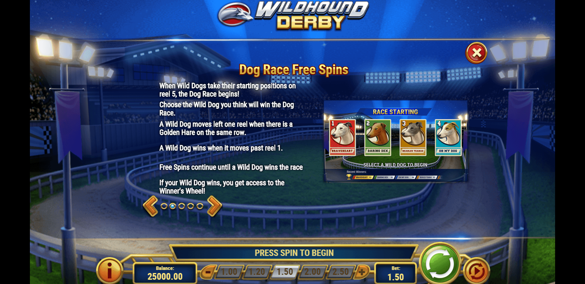 wildhound derby slot machine detail image 1