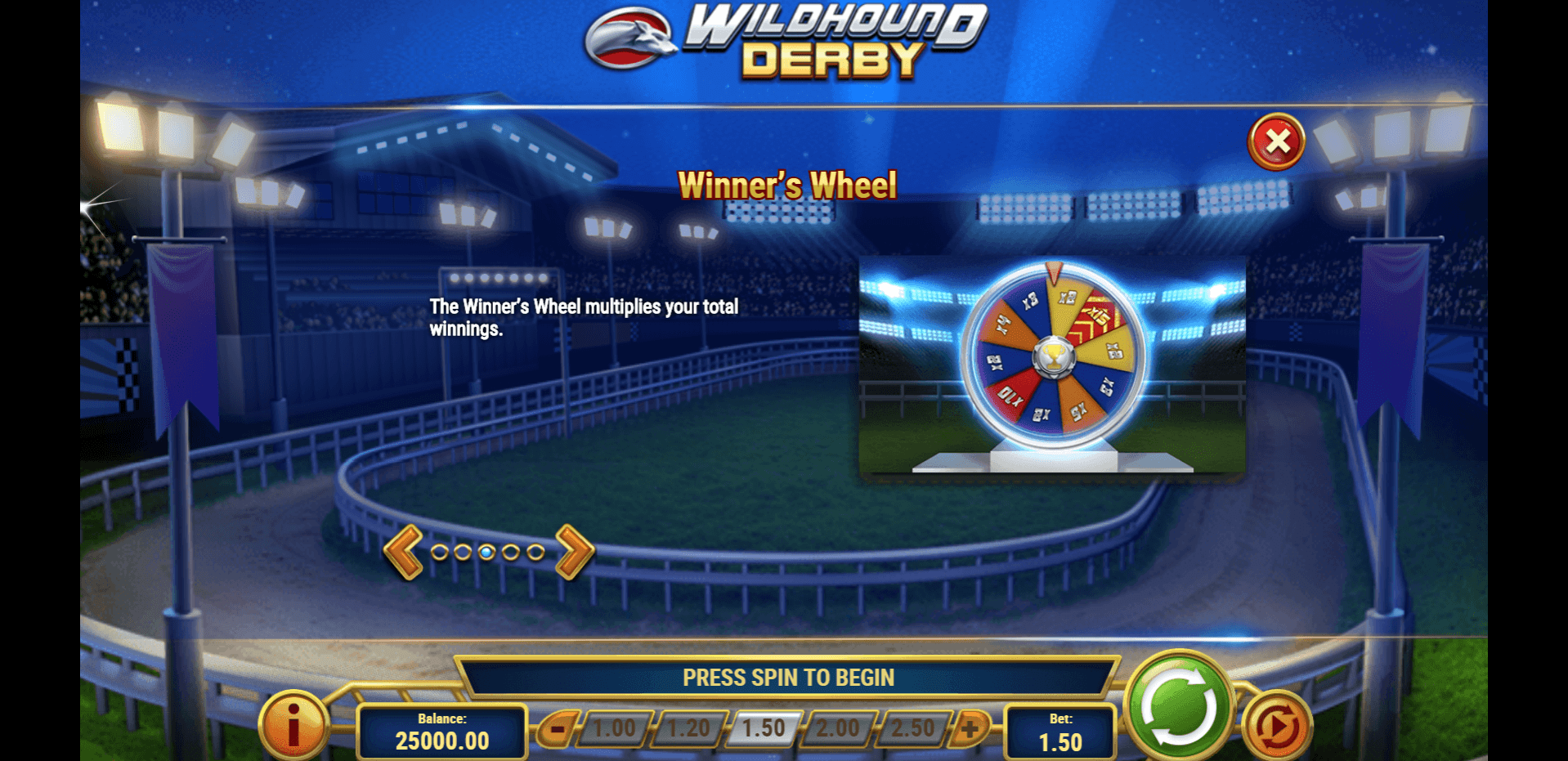 wildhound derby slot machine detail image 2