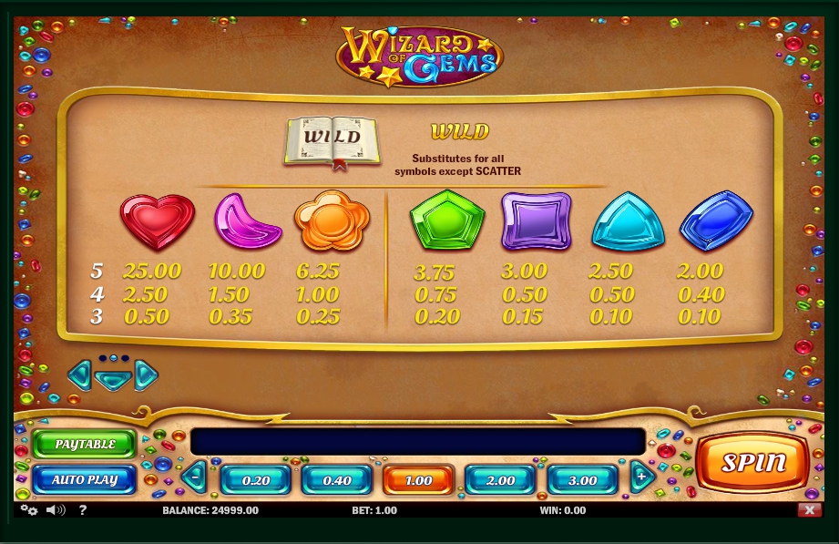 wizard of gems slot machine detail image 1