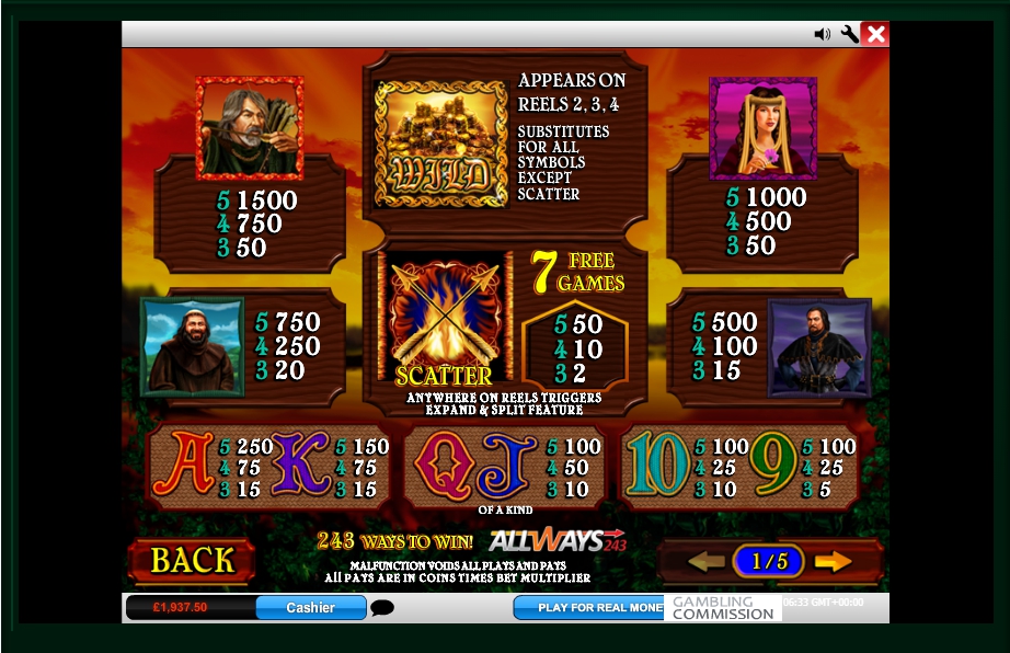 archer slot machine detail image 4