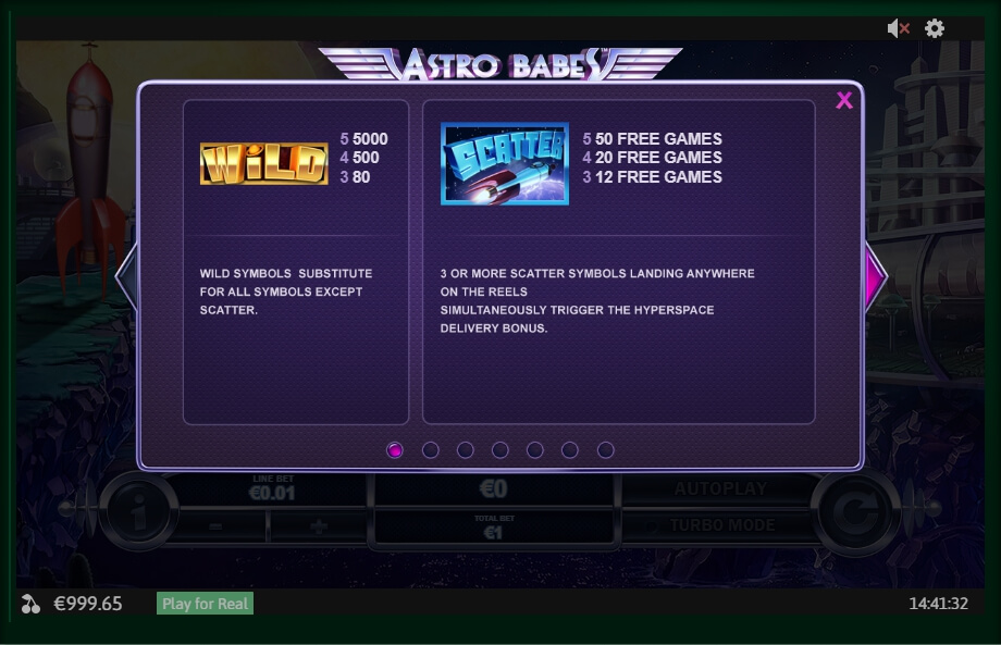 astro babes slot machine detail image 6