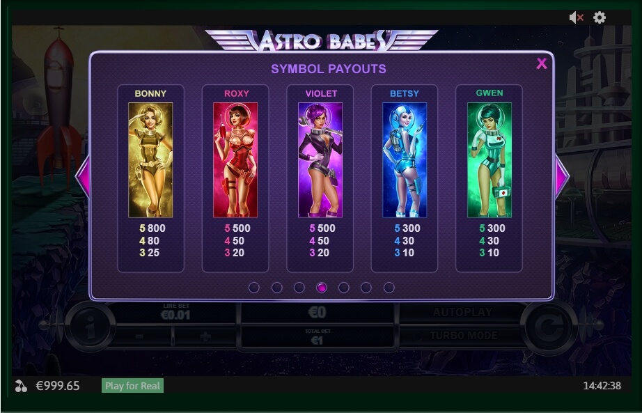 astro babes slot machine detail image 3