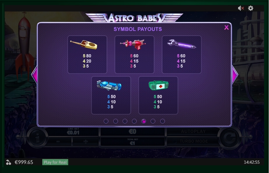 astro babes slot machine detail image 2