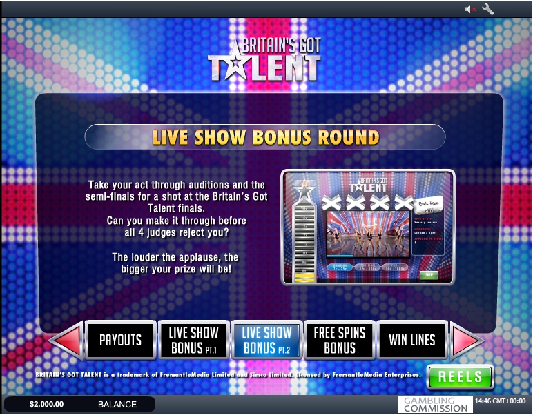 britains got talent slot machine detail image 2