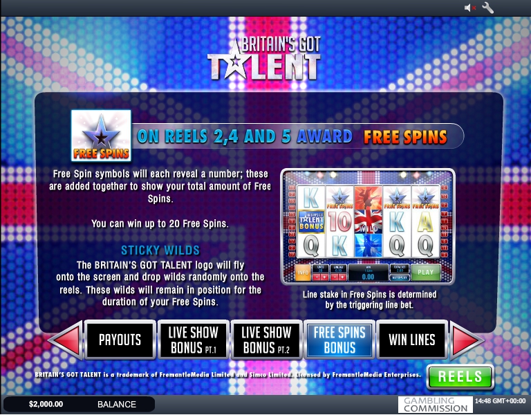 britains got talent slot machine detail image 1