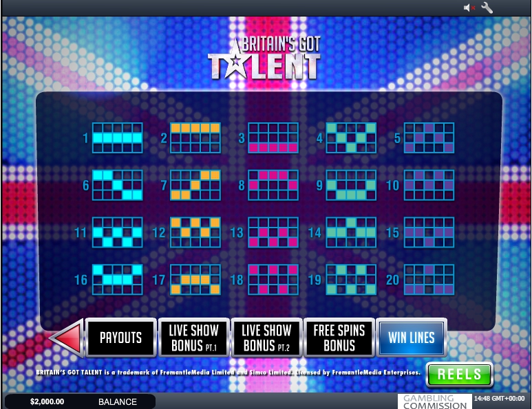 britains got talent slot machine detail image 0