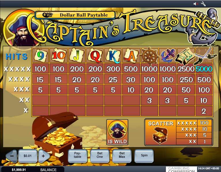 captains treasure slot machine detail image 1