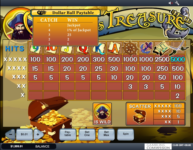 captains treasure slot machine detail image 0