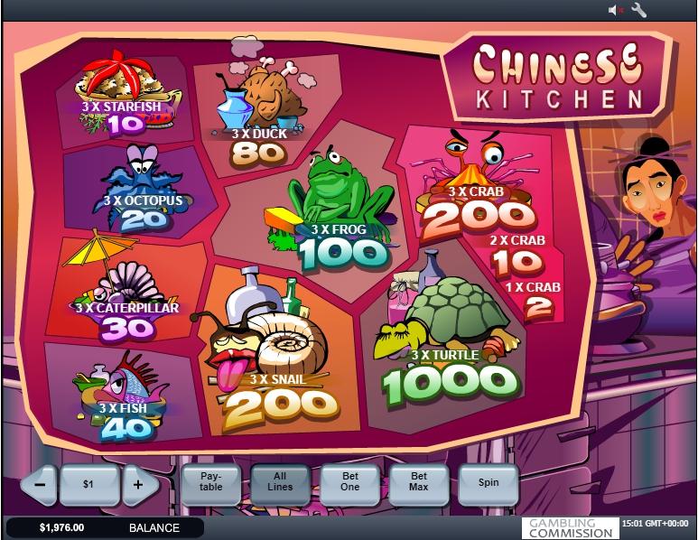 chinese kitchen slot machine detail image 0