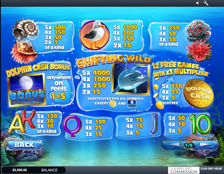 dolphin cash slot machine detail image 5