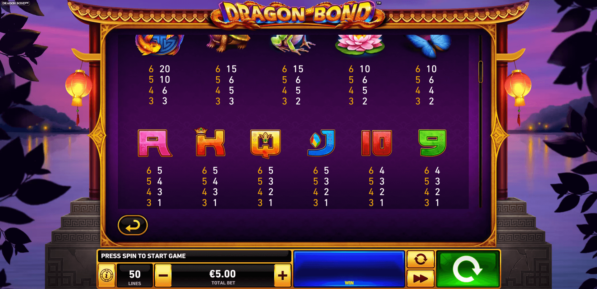dragon bond slot machine detail image 1