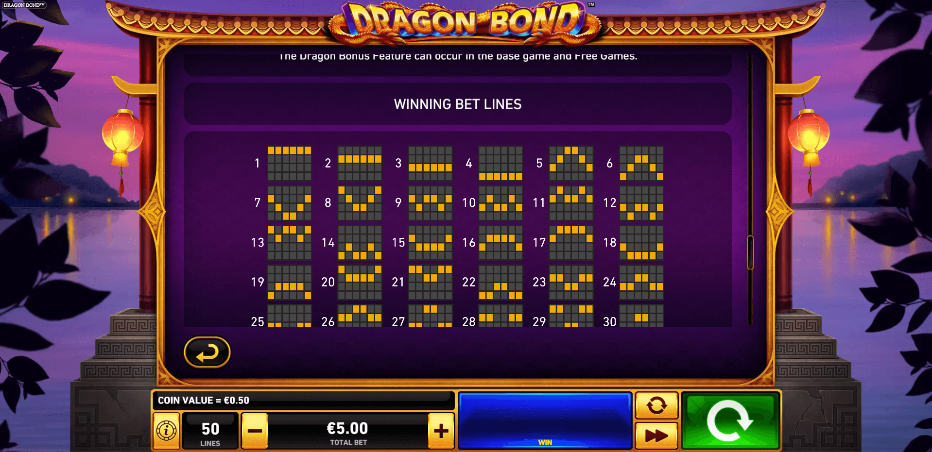 dragon bond slot machine detail image 5
