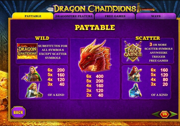 dragon champions slot machine detail image 4