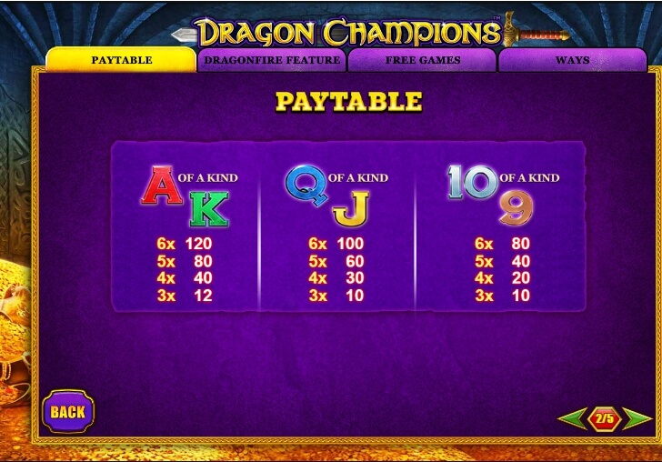 dragon champions slot machine detail image 3
