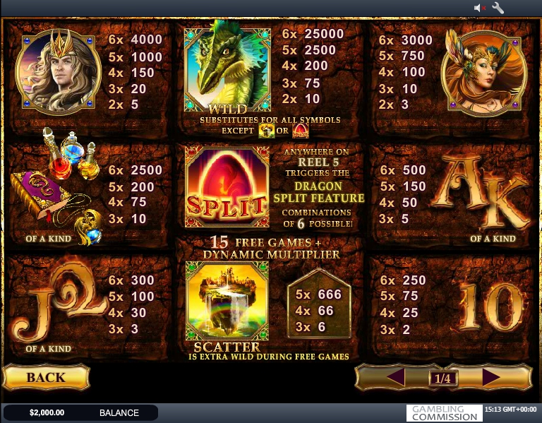 dragon kingdom slot machine detail image 3