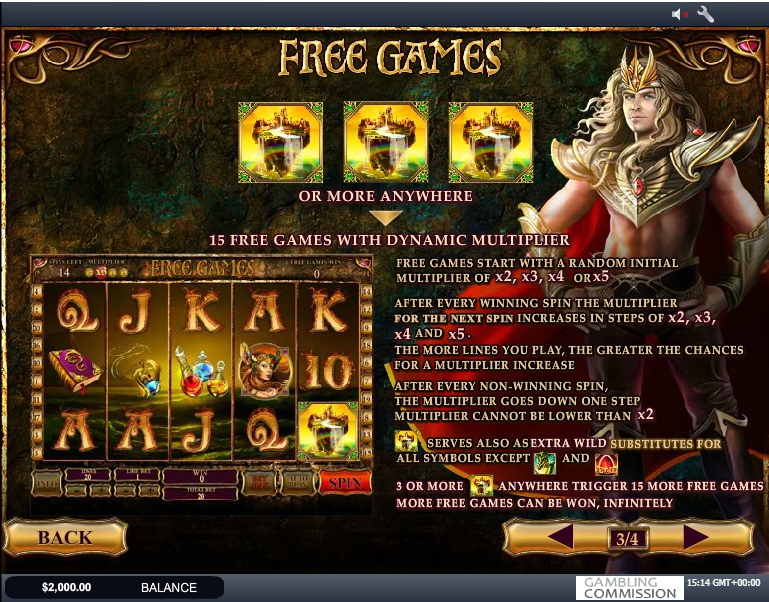 dragon kingdom slot machine detail image 1