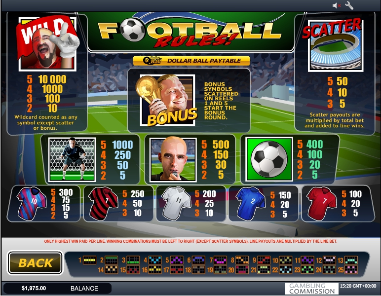 football rules slot machine detail image 1