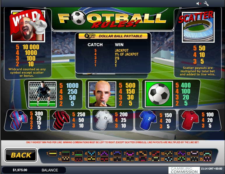 football rules slot machine detail image 0