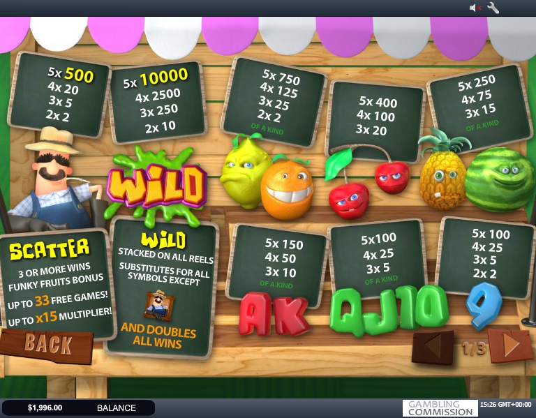 funky fruits farm slot machine detail image 2