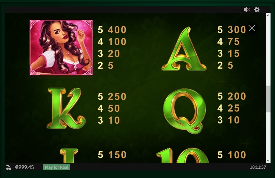 gaelic luck slot machine detail image 2