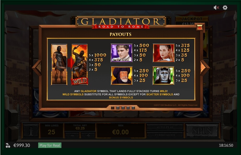 gladiator road to rome slot machine detail image 8