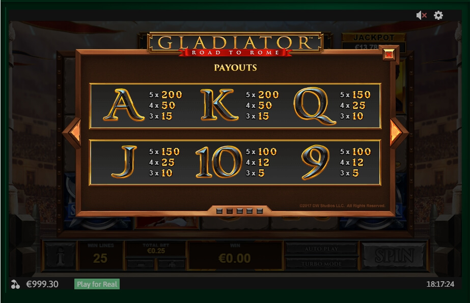gladiator road to rome slot machine detail image 7