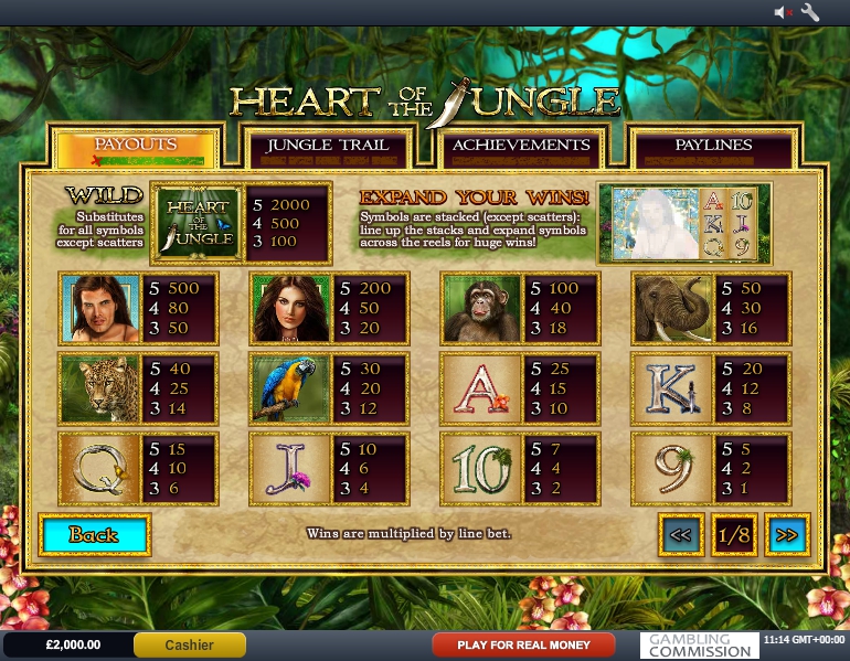 heart of the jungle slot machine detail image 7