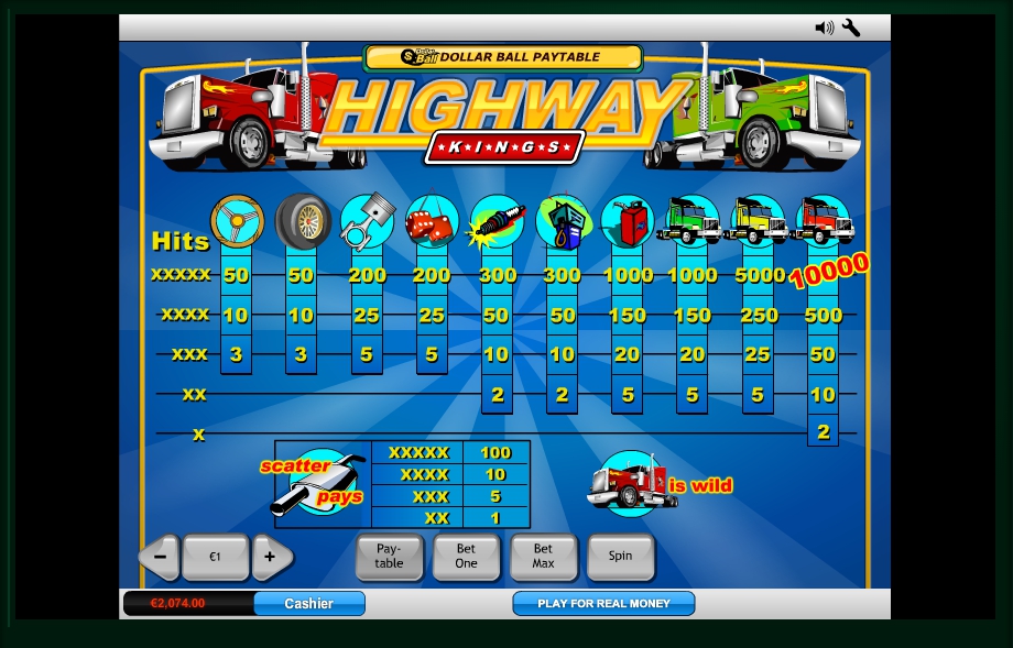 highway kings slot machine detail image 0