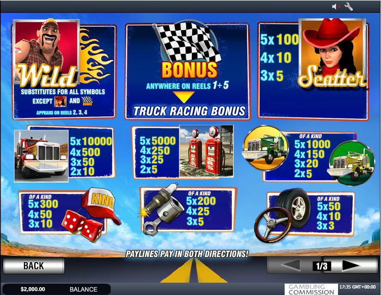 highway kings slot machine detail image 3