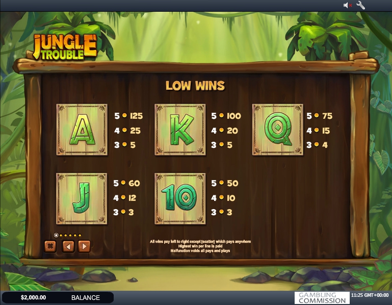 jungle trouble slot machine detail image 5