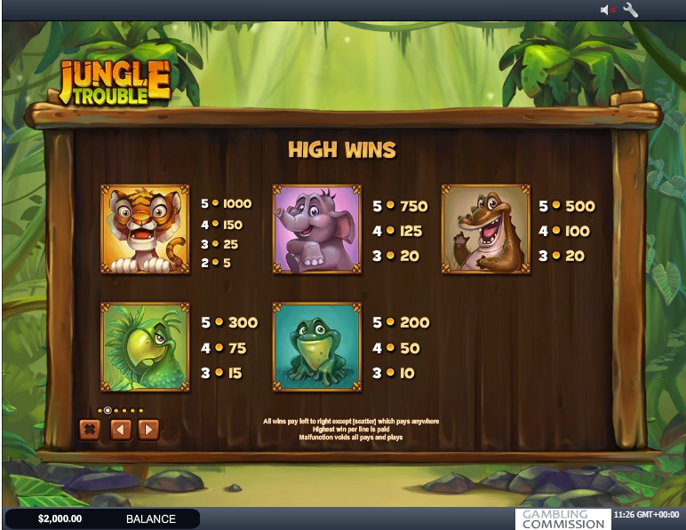 jungle trouble slot machine detail image 4