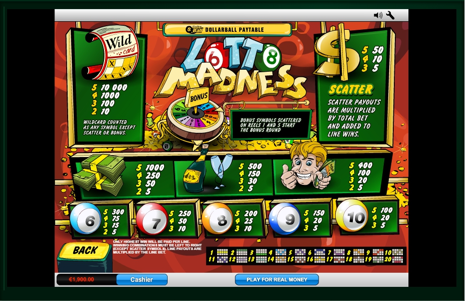 lotto madness slot machine detail image 1