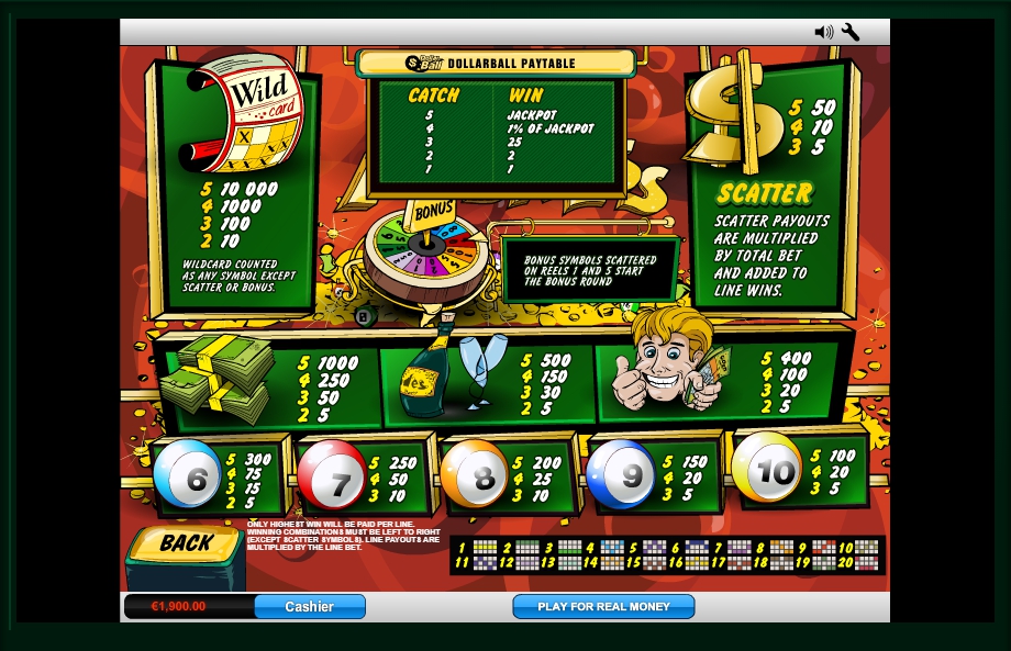 lotto madness slot machine detail image 0