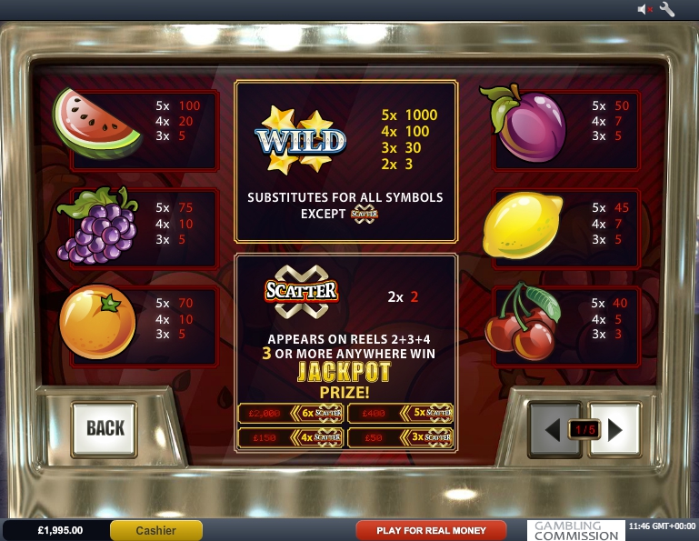 multiplier madness slot machine detail image 4