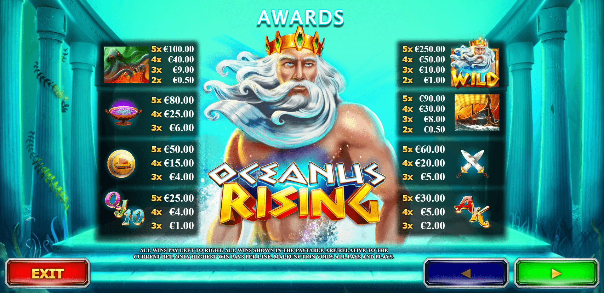 oceanus rising slot machine detail image 0