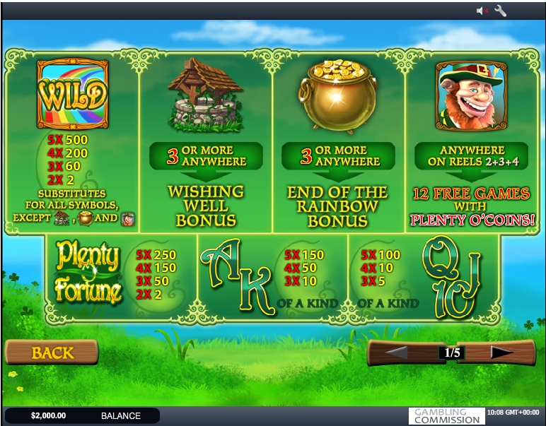 plenty o fortune slot machine detail image 4