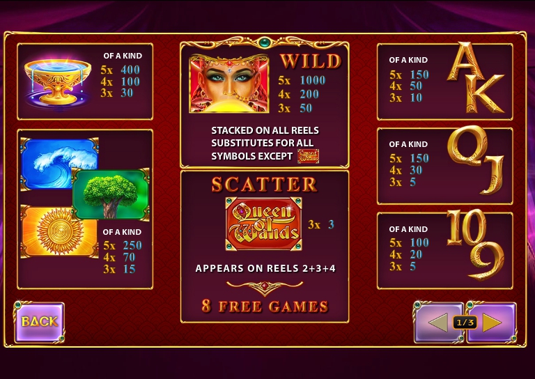 queen of wands slot machine detail image 2