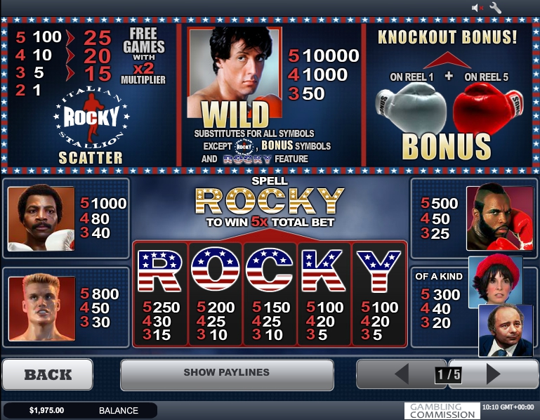 rocky slot machine detail image 4