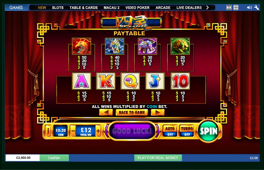 si ling slot machine detail image 1