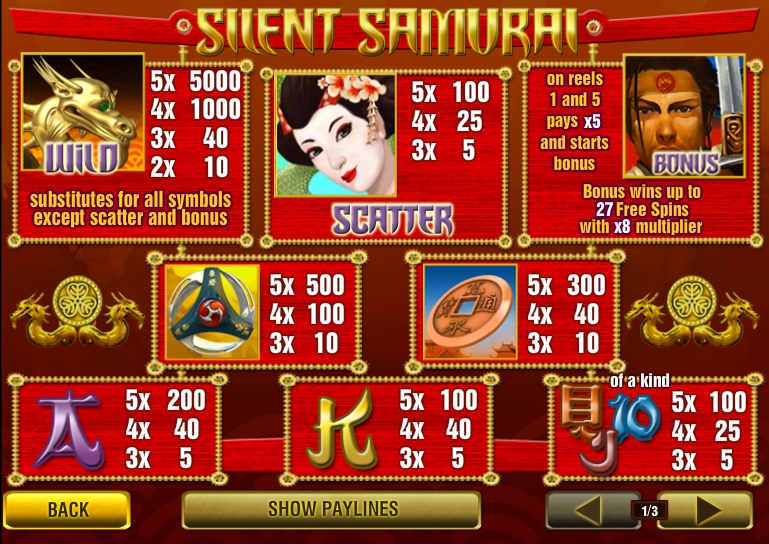 silent samurai slot machine detail image 2