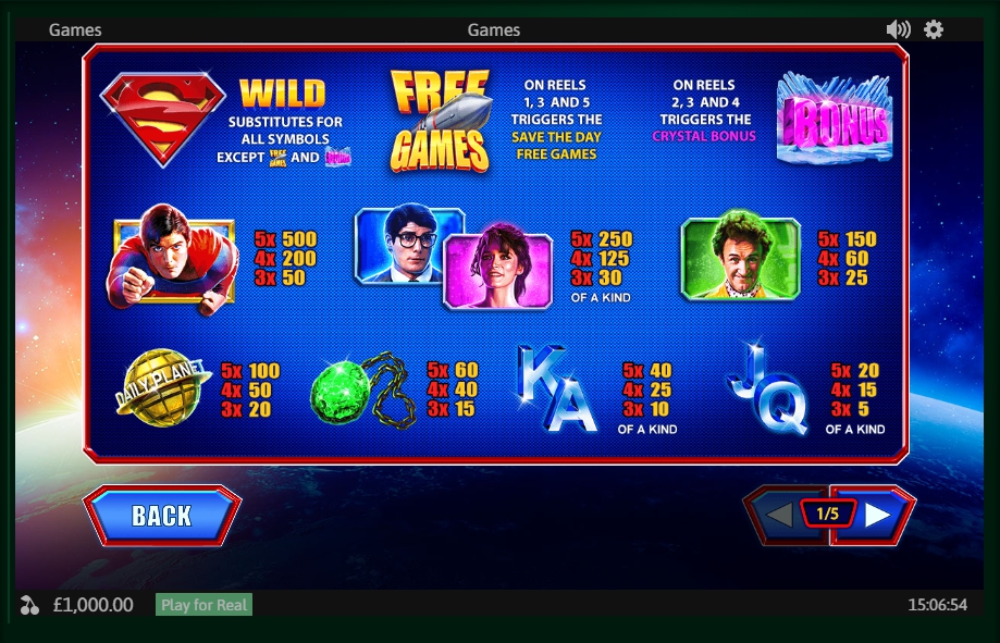 superman the movie slot machine detail image 4