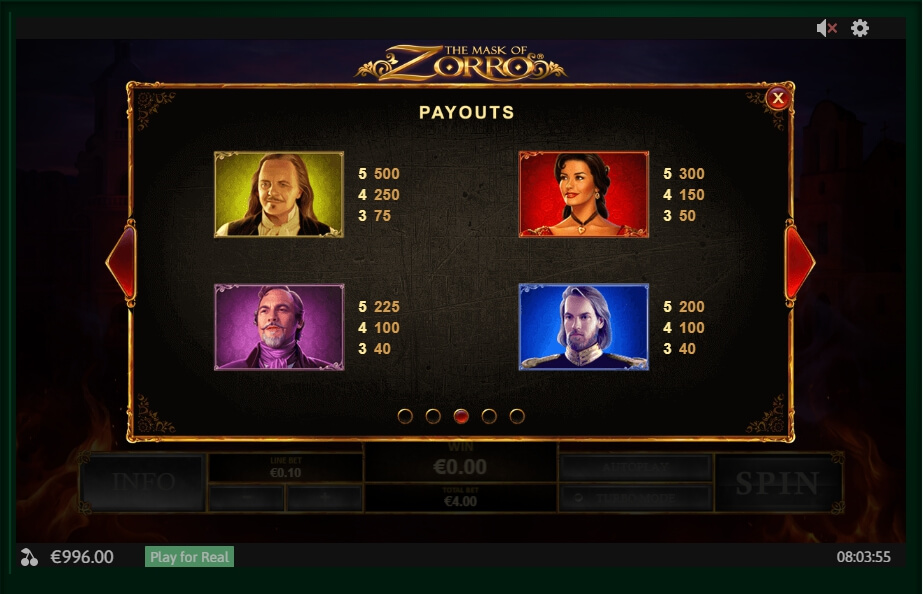 the mask of zorro slot machine detail image 2