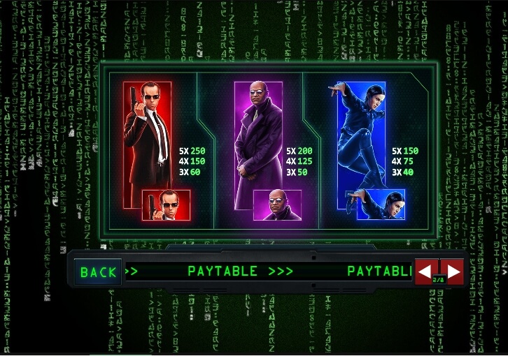 the matrix slot machine detail image 6